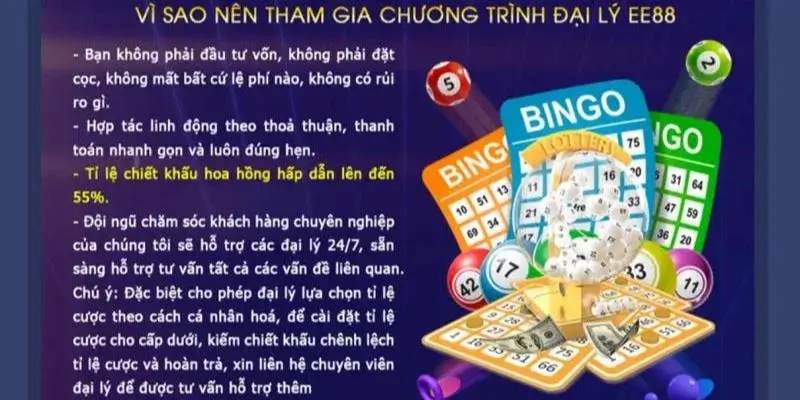 Quy trình đăng ký làm đại lý ee88